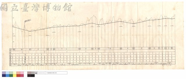 N/A藏品圖，第1張