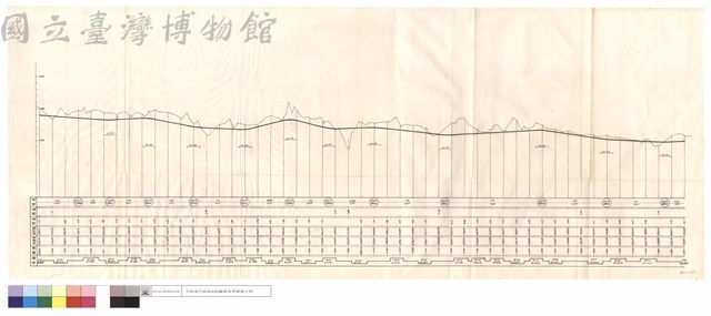 N/A藏品圖，第1張