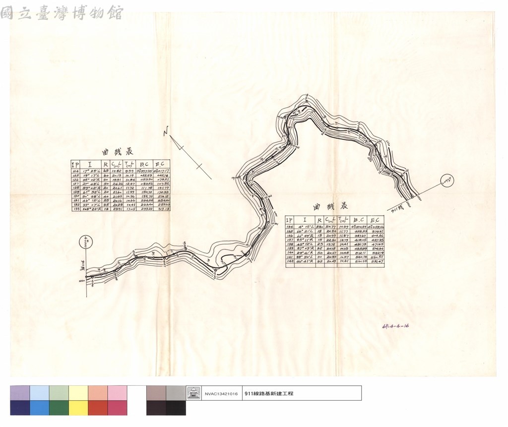 大圖瀏覽