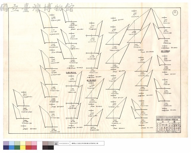 僱工清除部份、D8推土機,僱工改綫部份藏品圖，第1張