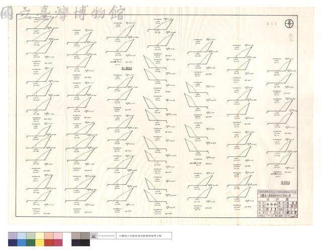 推土機,道班部份藏品圖，第1張