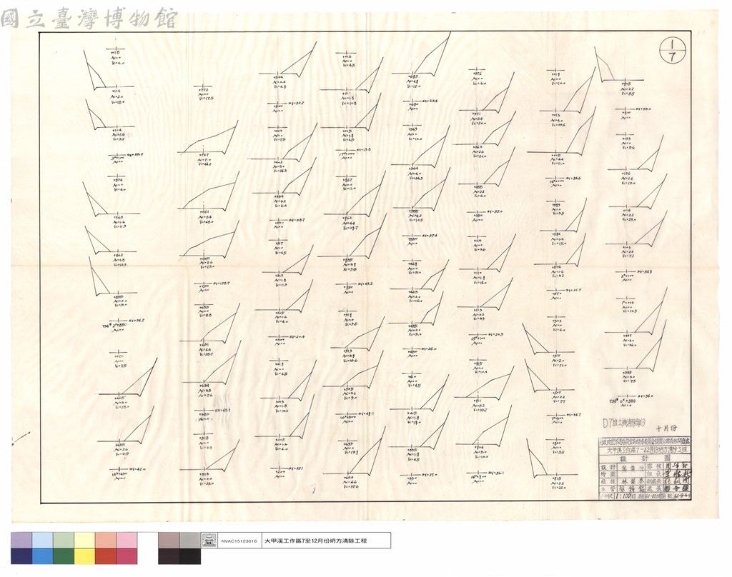 大圖瀏覽