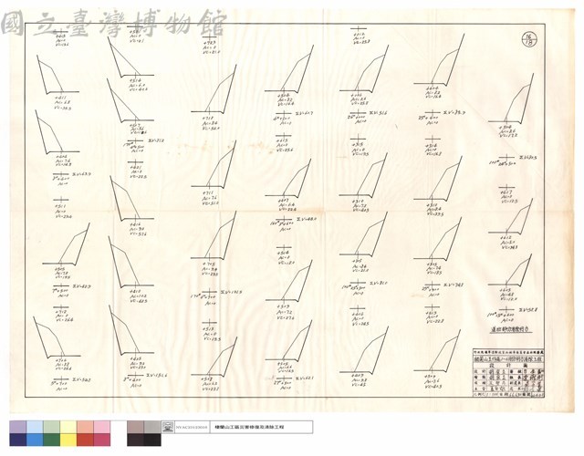道班部份清除坍方藏品圖，第1張