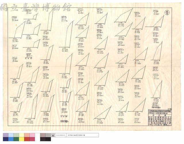 4,3月份D7推土机改綫部份、D7推土机坍方部份藏品圖，第1張