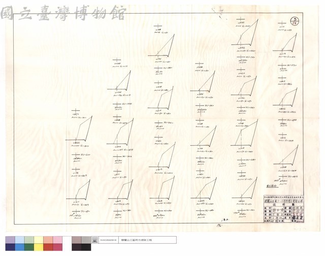 僱工部份藏品圖，第1張