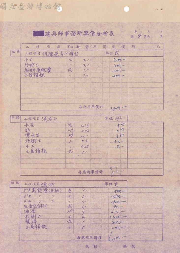 大圖瀏覽