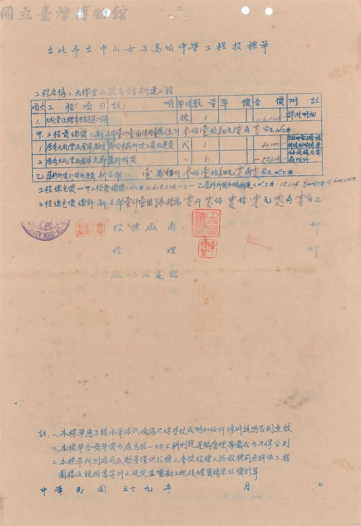 大圖瀏覽
