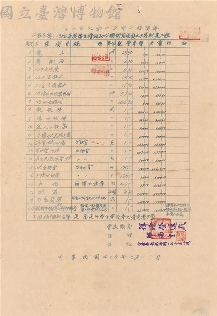 工程標單藏品圖，第1張