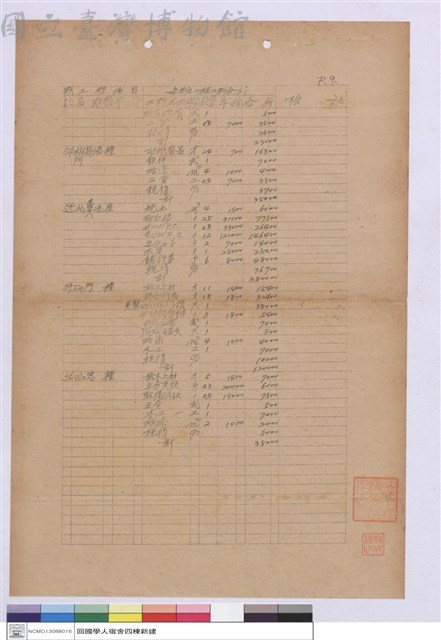 單價分析表藏品圖，第1張