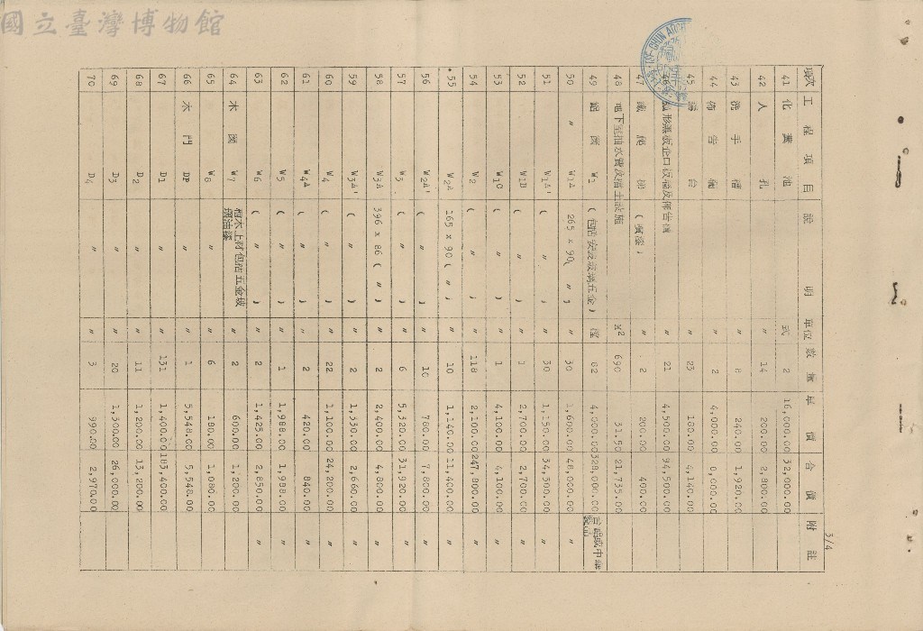 大圖瀏覽
