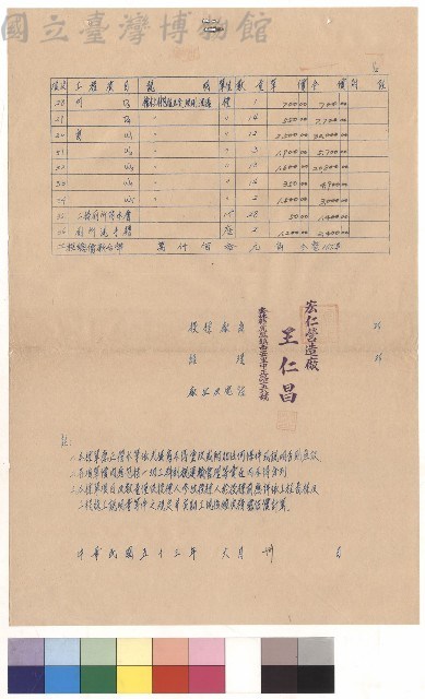 教室新建工程(第一期)1/2藏品圖，第1張