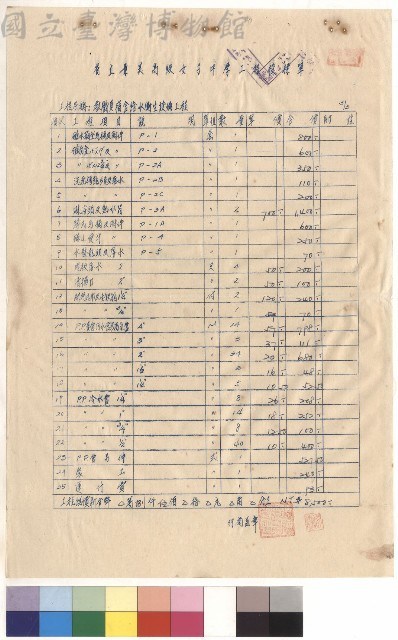 科學館及教職員宿舍給水衛生設備工程3/3藏品圖，第1張