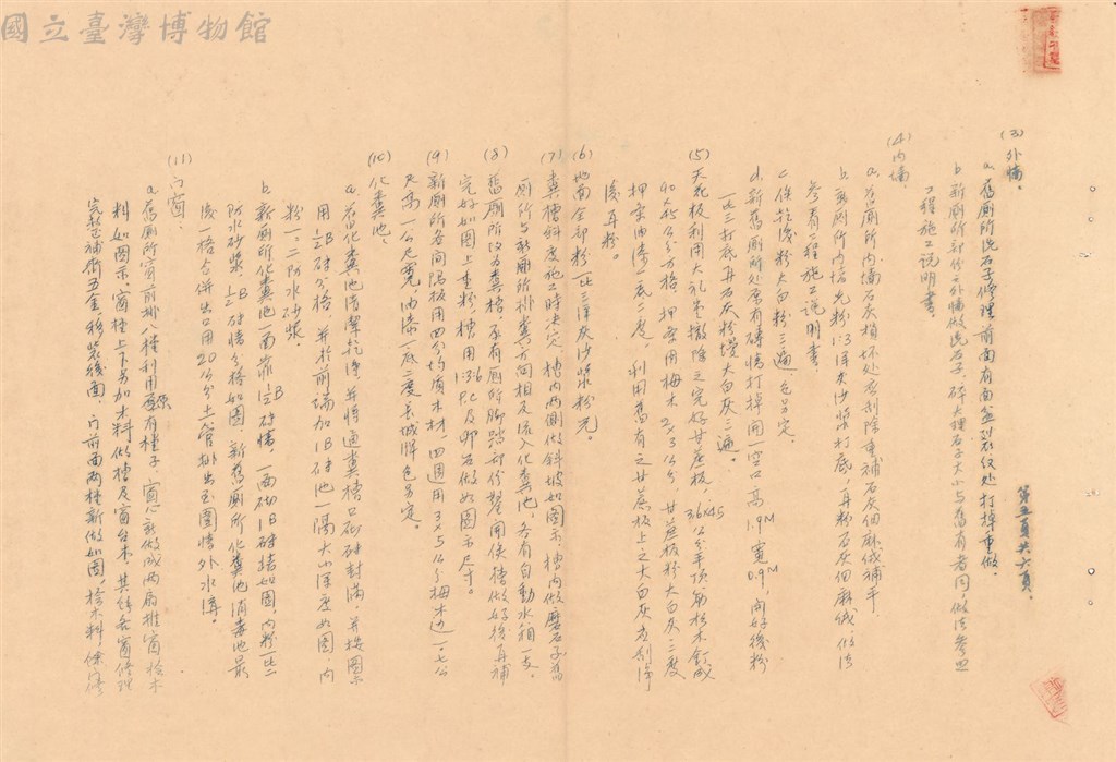 大圖瀏覽