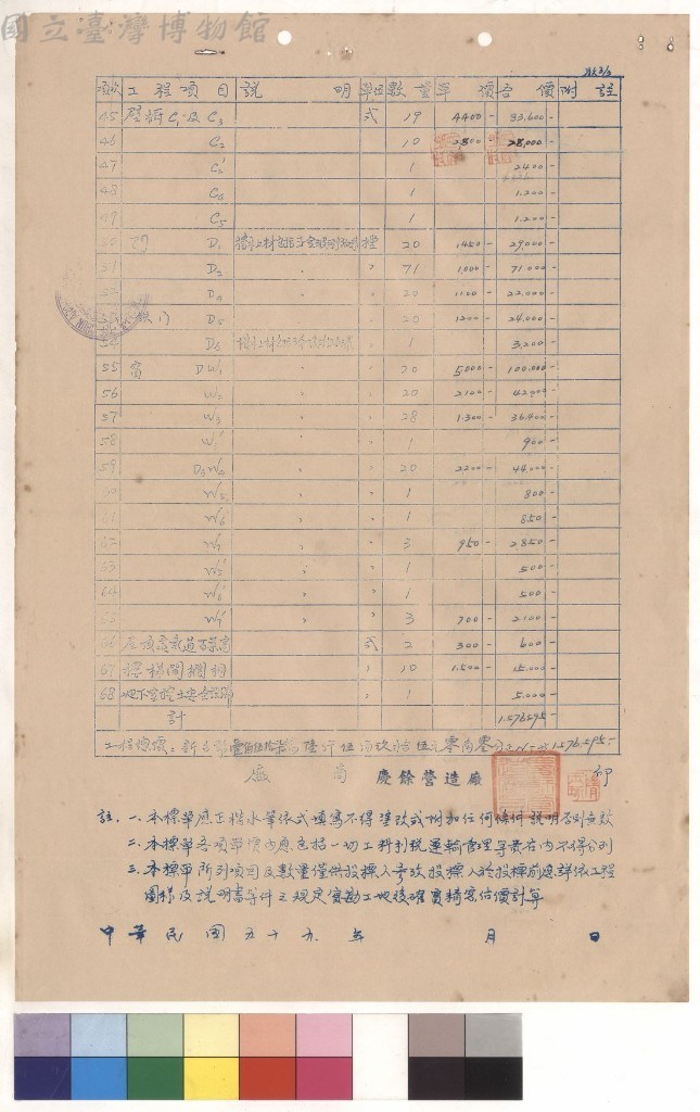 大圖瀏覽