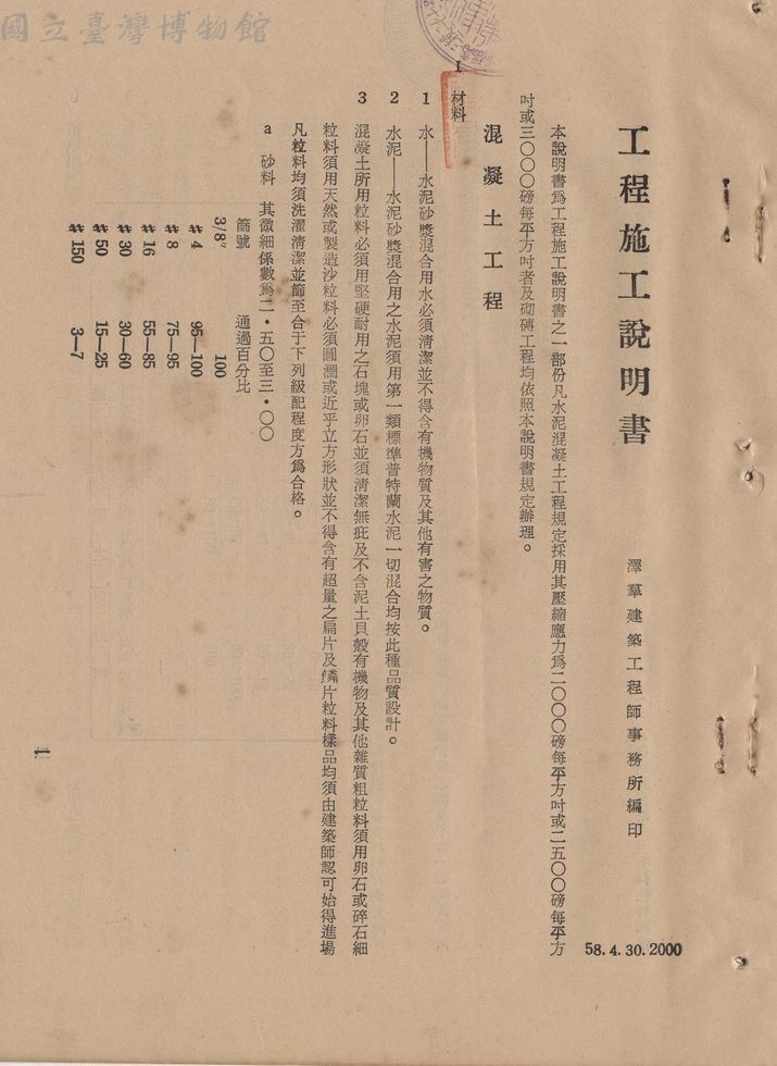 大圖瀏覽