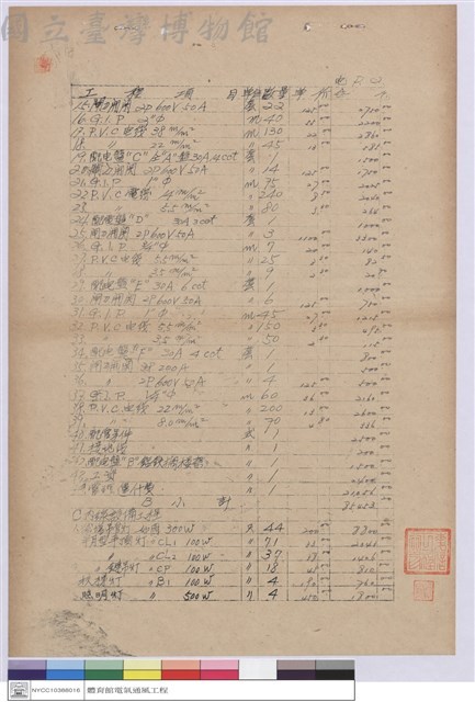 工程標單藏品圖，第1張