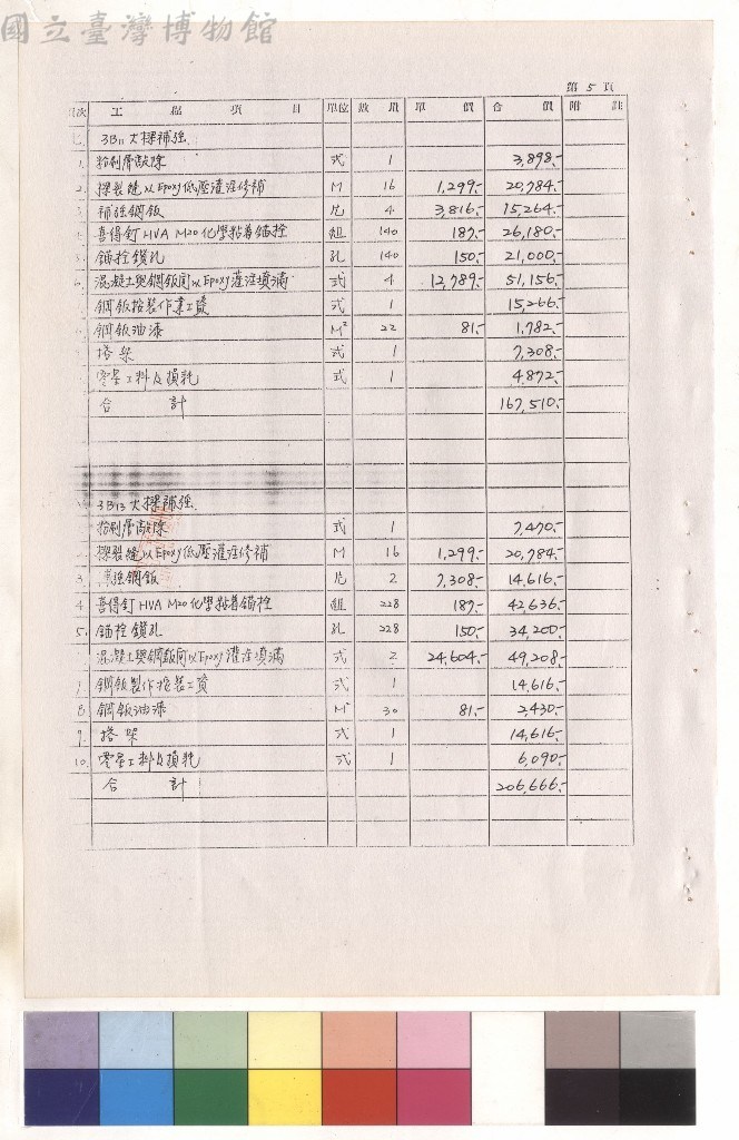 大圖瀏覽