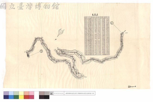 曲線表藏品圖，第1張