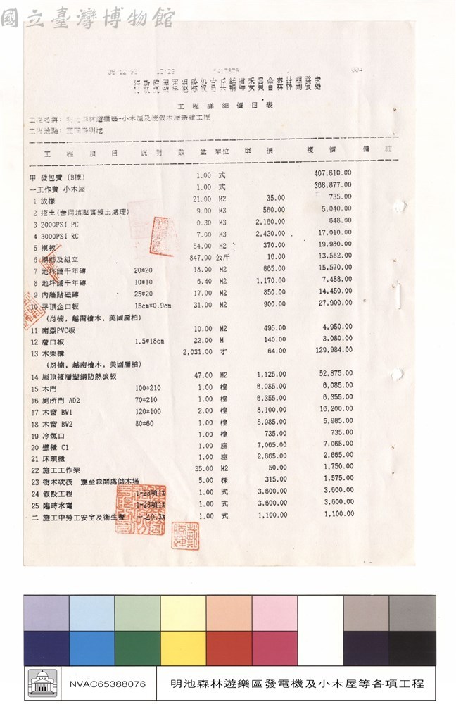 大圖瀏覽