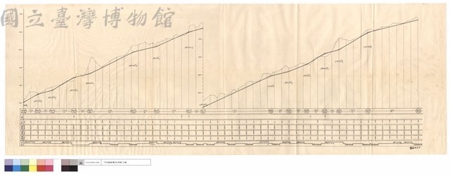 N/A藏品圖，第1張