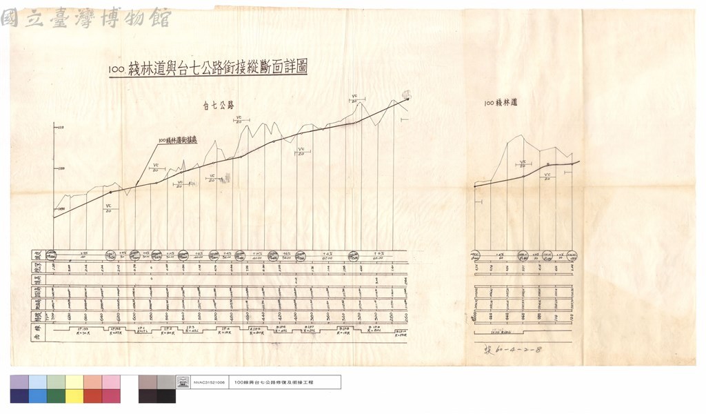 大圖瀏覽