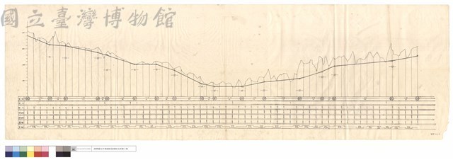 N/A藏品圖，第1張