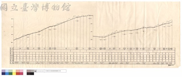 N/A藏品圖，第1張