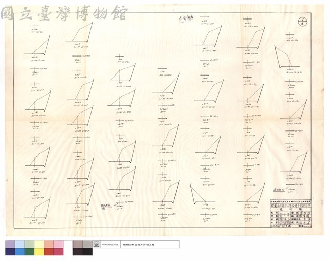 机械,道班部份藏品圖，第1張