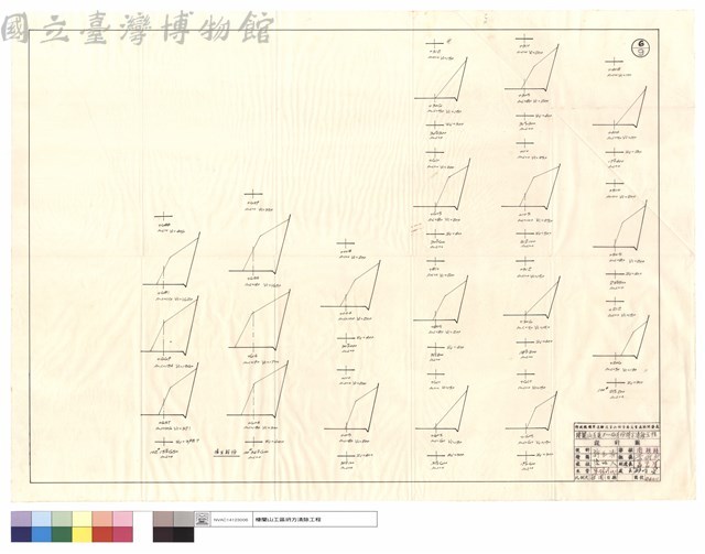 僱工部份藏品圖，第1張