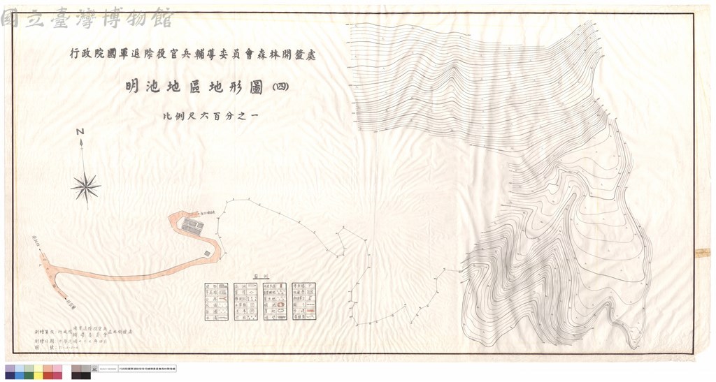 大圖瀏覽