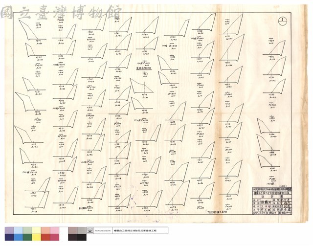 道班清除部份,僱工部份藏品圖，第1張