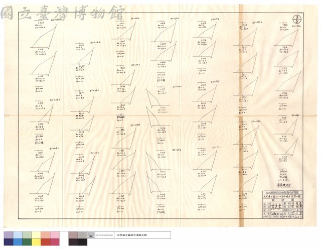裝載機坍方藏品圖，第1張