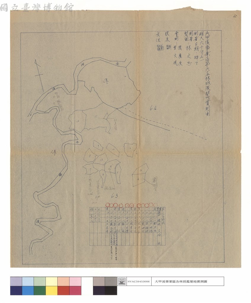 大圖瀏覽