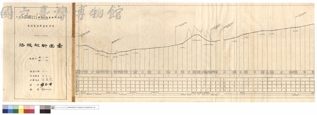 N/A藏品圖，第1張