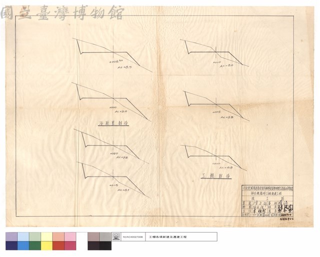 浴廚室,工棚部份藏品圖，第1張
