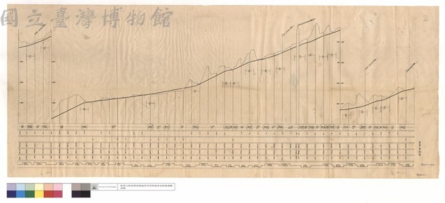N/A藏品圖，第1張