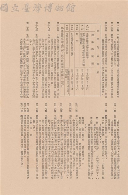 工程委託契約藏品圖，第1張