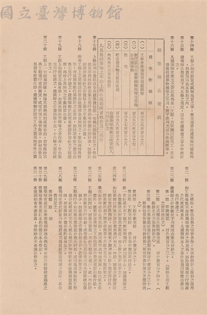 工程委託契約藏品圖，第1張