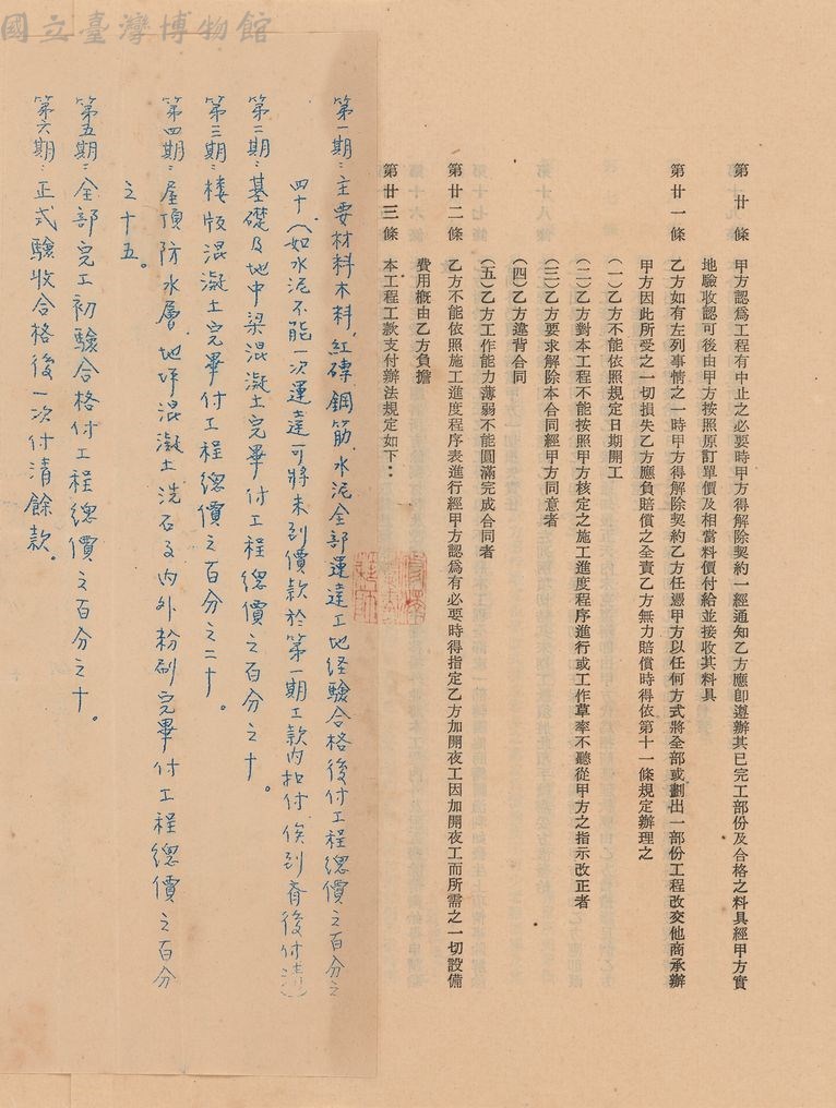 大圖瀏覽