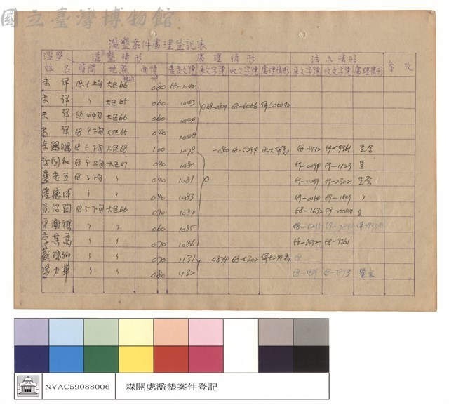 濫墾案件處理登記表藏品圖，第1張