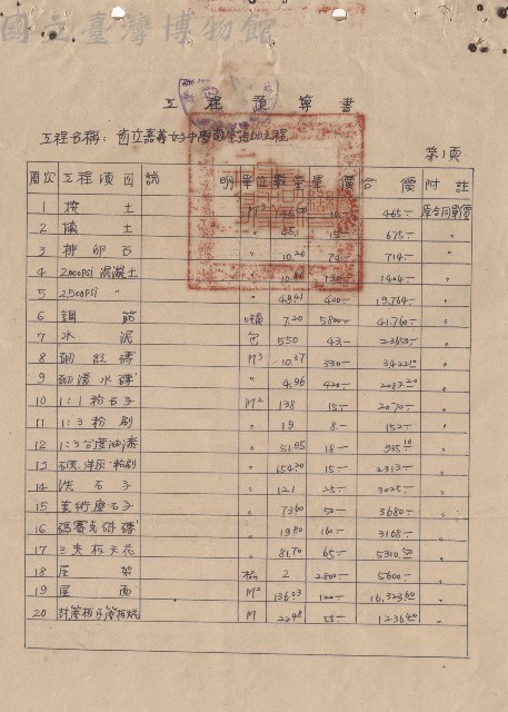 省立嘉義女子中學教室追加工程藏品圖，第1張