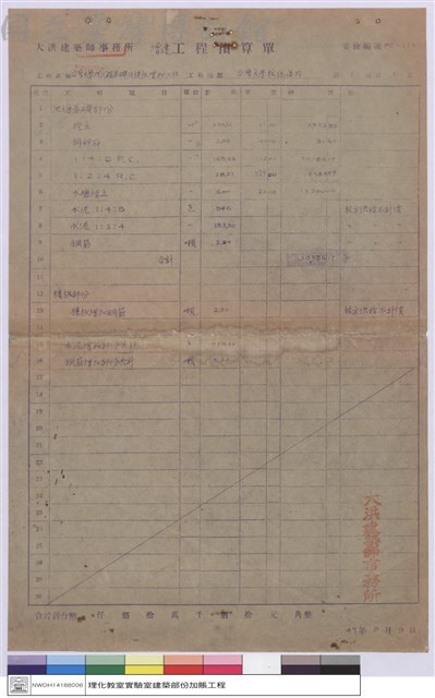 增建工程預算單藏品圖，第1張