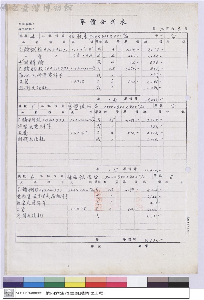 大圖瀏覽