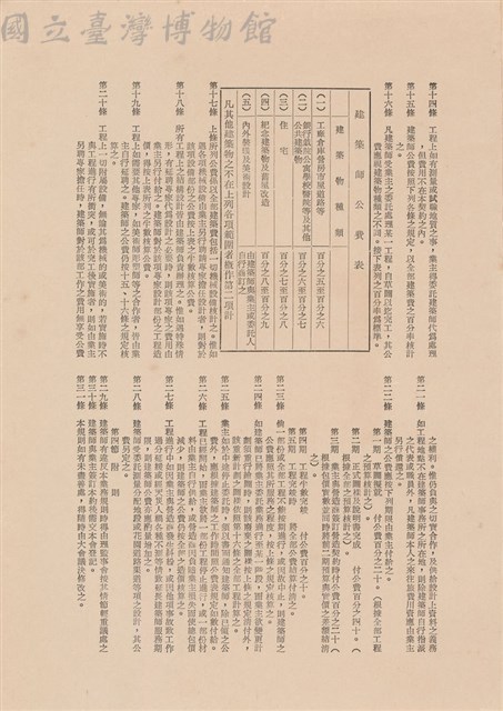 工程委託契約藏品圖，第1張