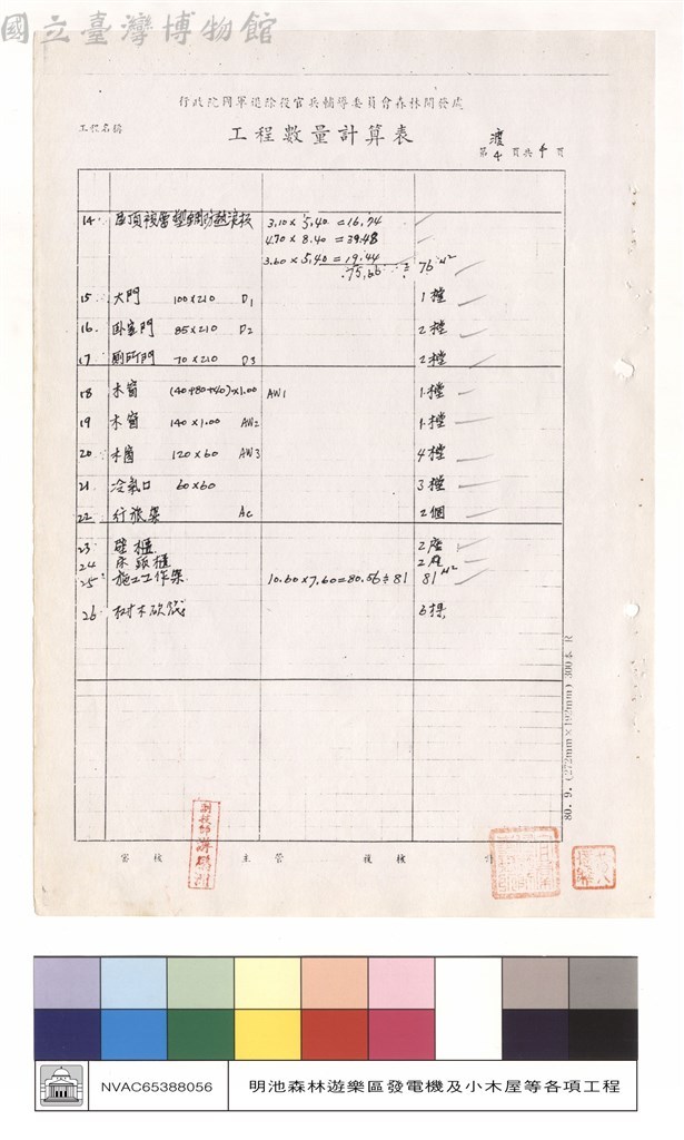 大圖瀏覽