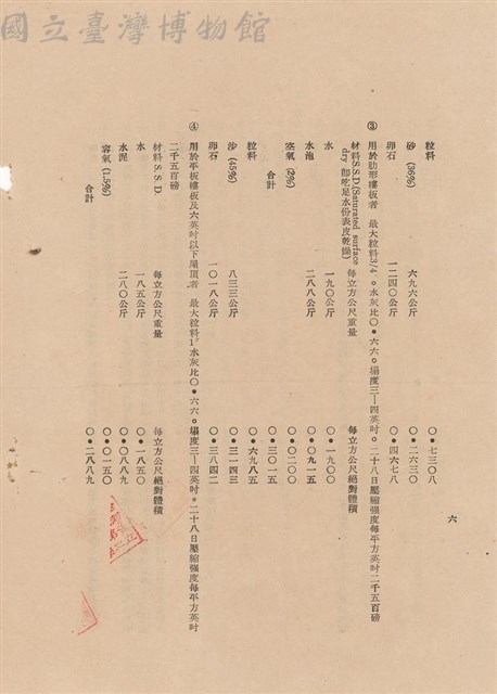 補充說明書-混凝土工程藏品圖，第1張