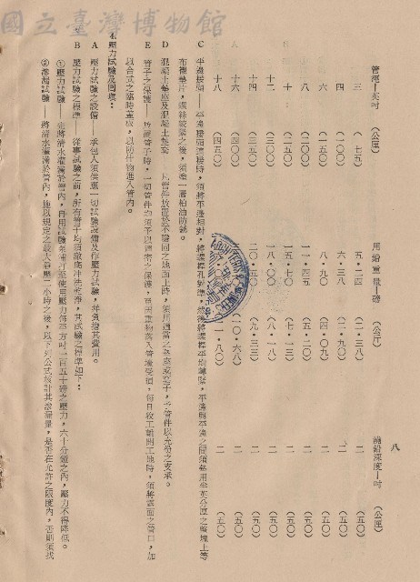 三、給水外線及輸配管工程，條文3C-E~4B，p.8藏品圖，第1張