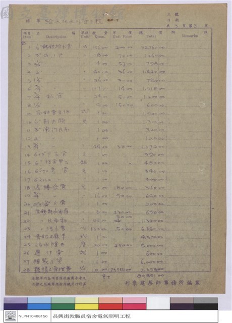 預算表藏品圖，第1張