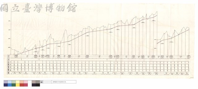 N/A藏品圖，第1張