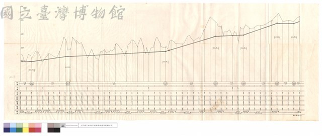 N/A藏品圖，第1張